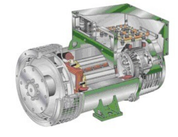 泗阳发电机内部结构图